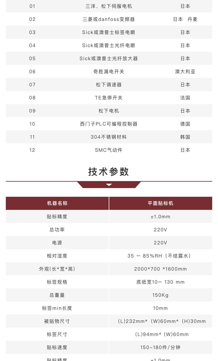广东黄瓜视频APP5最新官网智能贴标机